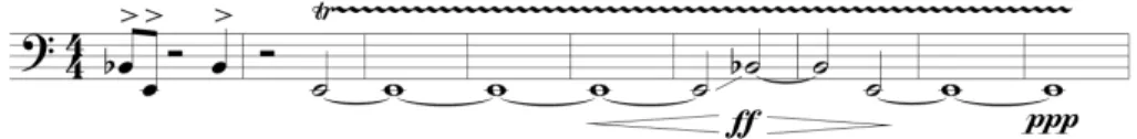 Fig. 7: Linha melódica dos tímpanos nos compassos 25 a 33 de Corpo de fogo. Destaques para o uso  do intervalo de trítono (Si@-Mi) e para o uso de rítmica estriada (primeiro compasso da figura) e lisa 