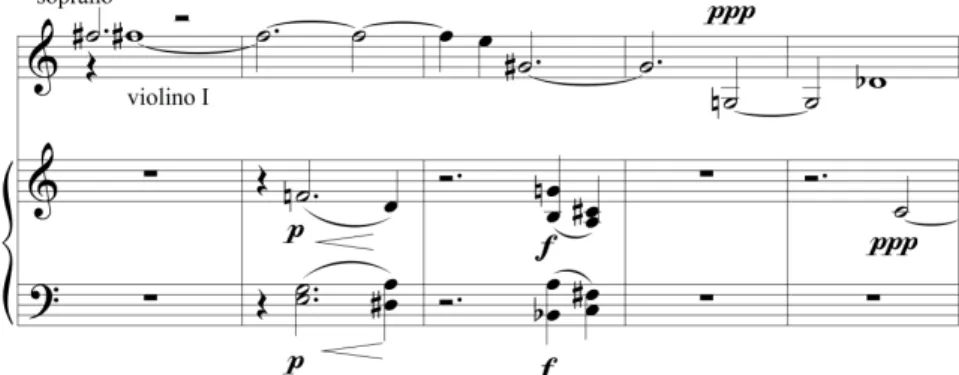 Fig. 21: Variação do motivo principal nos violinos I a partir da última nota da soprano e pontuação  harmônica pelas demais cordas entre os compassos 35 a 39 em Corpo de terra II