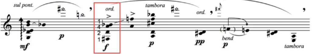 Fig. 2: Uncomfortable chord in the first draft of After Ando’s church on the water. 
