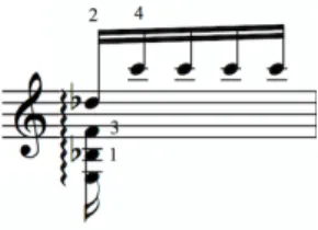 Fig. 7: Alternative presented to the composer: reducing the chord's duration. 