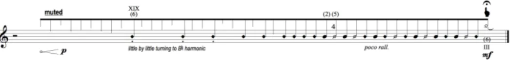 Fig. 10: Final section of For guitar - alternating real notes, harmonics and bi-tones