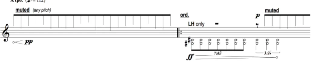 Fig. 12: Use of indeterminacy in For guitar. 