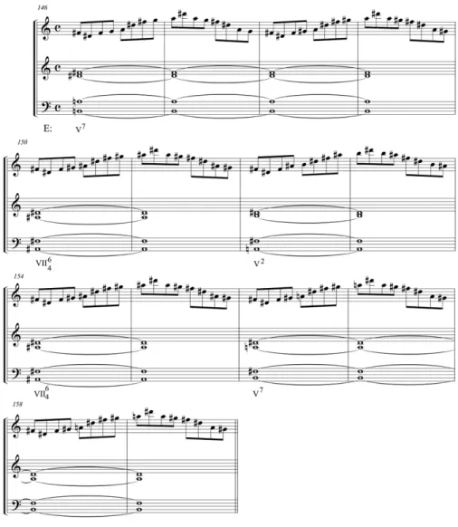 Fig. 6: Transition section (mm. 146-159). 