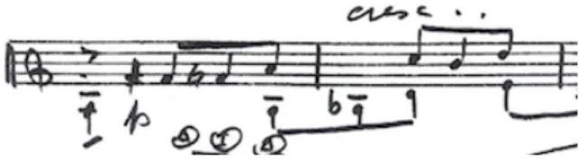 Fig. 19: Compassos 27 e 28, indicação de dinâmica piano, e articulação staccato na primeira nota do  exemplo, Lá