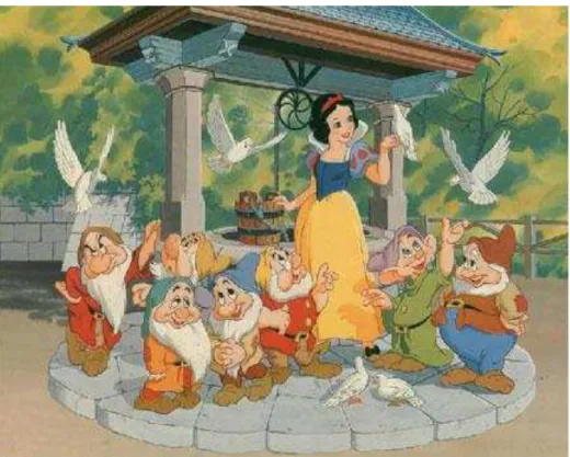 Figura 4: Branca de Neve e os sete anões, 1937 – Walt Disney 