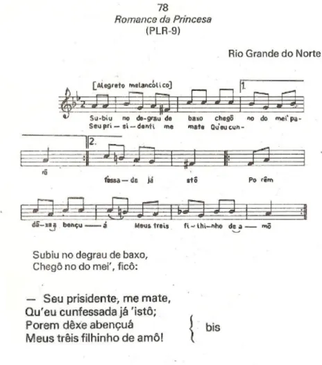 Fig. 11: Exemplo de romance, com a poesia. Reproduzido e modificado a partir de Andrade (1987: 
