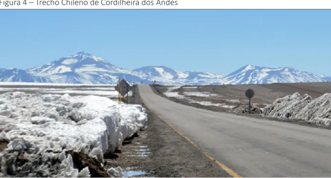 Figura 4 – Trecho Chileno de Cordilheira dos Andes