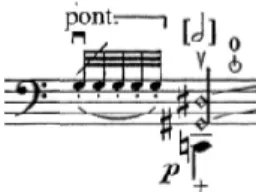 Fig. 15: Gesto G. Berio, Sequenza XIV, p. 2, L. 2. 