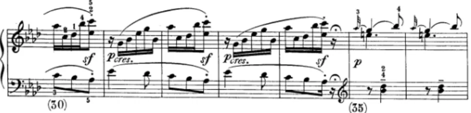 Fig. 2: Domenico Scarlatti: Sonata em Fá Menor K184 (comp. 30-36). 