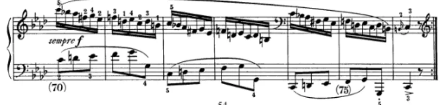 Fig. 5: Vladimir Horowitz: pulsos relaxam na resolução da tensão musical. 