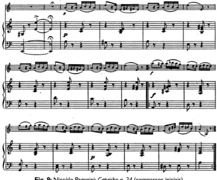 Fig. 9: Niccòlo Paganini: Capricho n. 24 (compassos iniciais). 