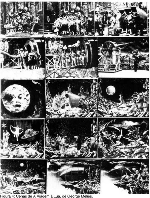 Figura 4: Cenas de A Viagem à Lua, de George Méliès. 