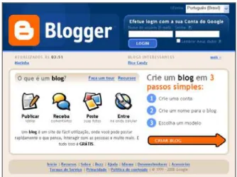 Figura 15 – Site Blogger da Google 