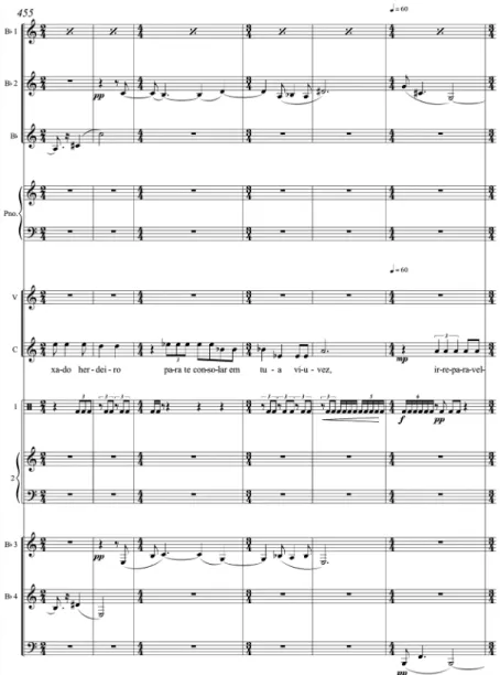 Fig. 10: Deslocamento sonoro diagonal (no comp. 456) ocorre com clarinetes 4 e baixo transferindo  o acompanhamento para clarinetes 2 e 3