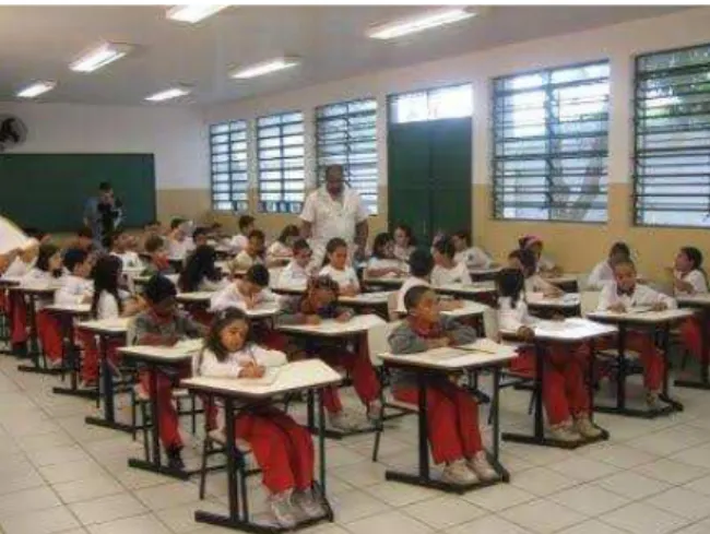 Figura 2: Sala de aula da Escola Municipal de Ensino Fundamental Benedicto Weschenfelder,  em 2012, na qual foi realizada a pesquisa 