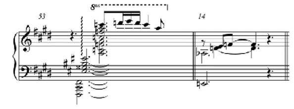 Fig. 2: Two excerpts from the Étude Pour les Sonoritées Opposées (DEBUSSY, 1915): (measure 53) the  Major E# chord has its own syntax, identity and function which should not be diluted into the Major 