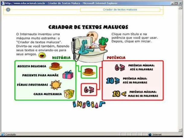 Figura 6: Criador de textos malucos