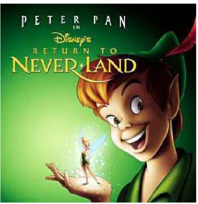 Figura 3: Peter Pan: De Volta à Terra do Nunca 