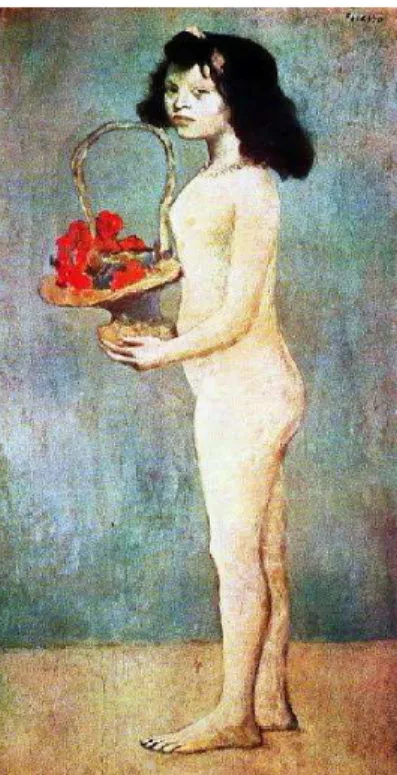Figura 6: Jeune fille au panier de fleurs  –  1905. 