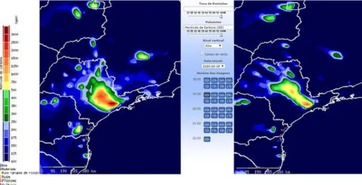 Figura 3: Mapa de concentração de NO 2  troposférico em 19 de março de 2020 (à esquerda) e 25 de março de 2020  (à direita) no estado de São Paulo