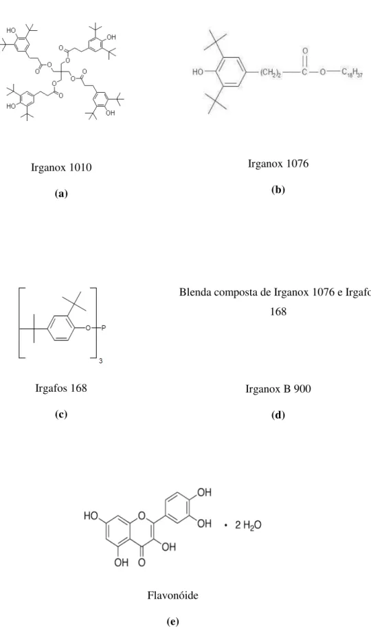 Figura 14 - Estrutura química dos aditivos usados nesse trabalho Irganox 1010 (a), Irganox 1076 (b),  Irgafos 168 (c), Irganox B900 (d) e Flavonóide (e) 