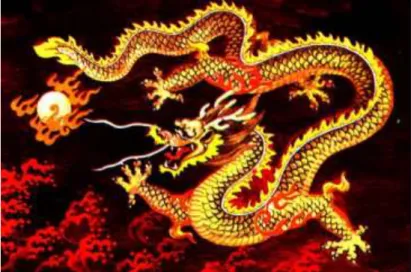 Figura 2: Dragão engolindo Sol - Povos na China antiga e em culturas do Sudeste  Asiático acreditavam que um dragão engolia o Sol durante eclipses solares