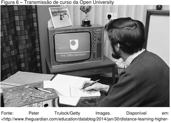 Figura 6 – Transmissão de curso da Open University 