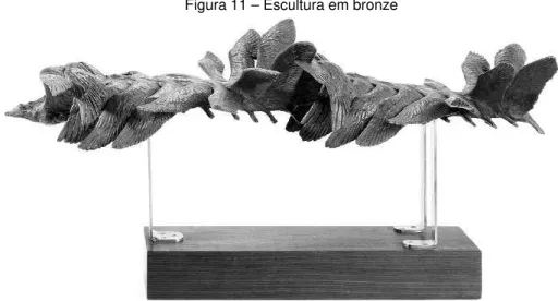 Figura 11 – Escultura em bronze 