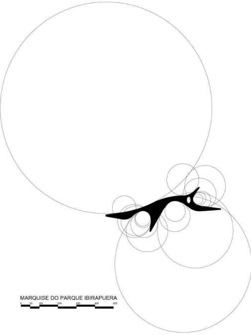 Figura 3.16 – Circunferências geradoras da forma da Marquise (1953). Fonte: Breno Veiga, 2015