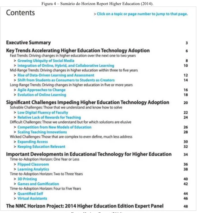 Figura 4 – Sumário do Horizon Report Higher Education (2014). 