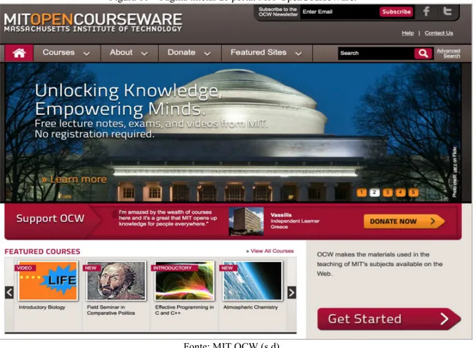 Figura 10 – Página inicial do portal MIT OpenCourseWare. 