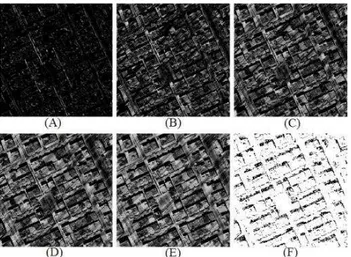 Figure 2. Subtraction of main image from reconstructed image  by a SE with 90 degree direction and a scale of, A