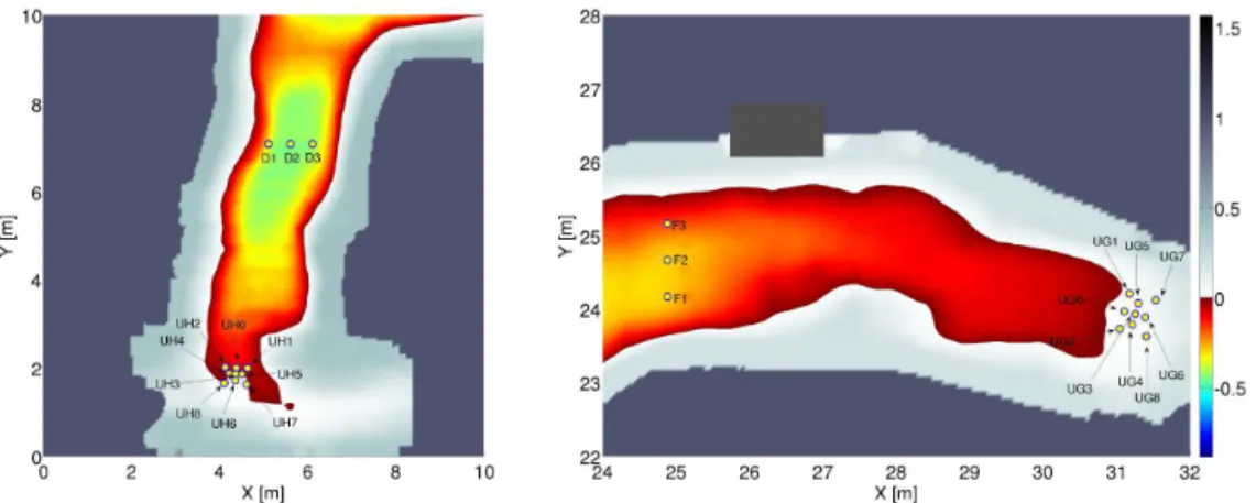 Figure 2. Left panel: location of the time series gauges for run-up computation in Hellesylt