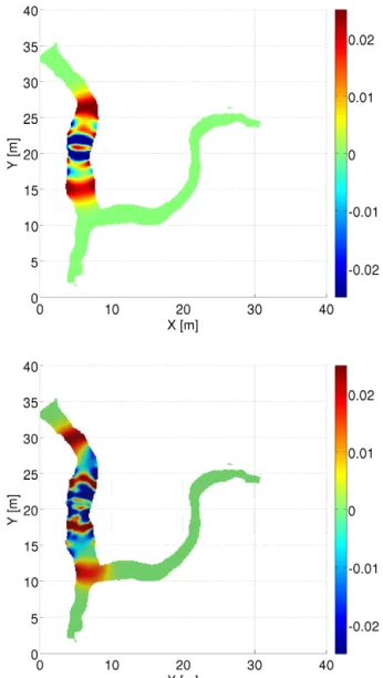 Figure 4. Initial surface elevations after wave gauge input data along the B-bridge have been tapered off