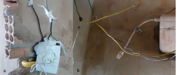 Figure   5:      Exposed   wiring,   high   number   of   power   plugs   and   patches