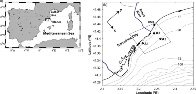 Figure 1. Map of the western Mediterranean Sea with the study area (a). (b) Shows the bathymetry of a portion of the Catalan shelf (isobaths every 25 m) with the locations of the ADCP sensors (A1, A2 and A3)