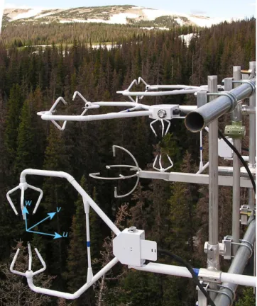 Figure 1. Photograph of the 2011 experiment with two CSAT3 sonic anemometers mounted vertically and two horizontally