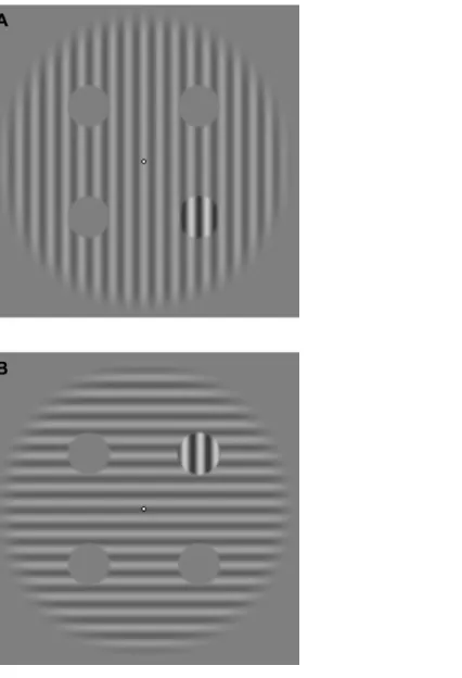 Figure 1 Example stimuli. (A) depicts the stimulus configuration for the parallel relative orientation condition, with the target in the bottom right quadrant