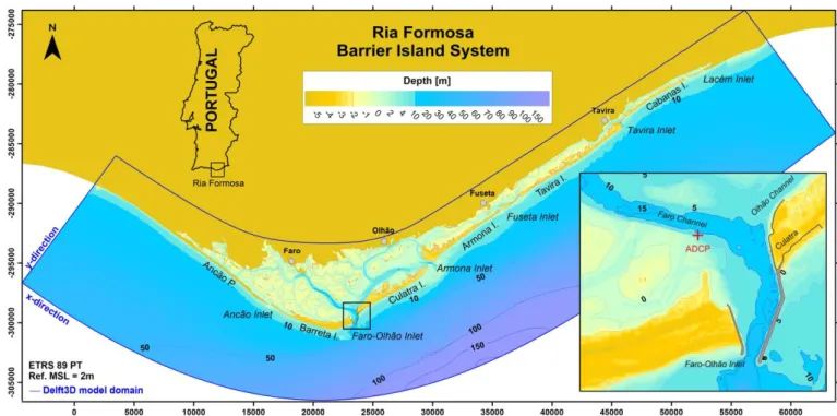 Fig. 1 Location map of the study region. Zoom rectangle shows the Faro-Olhão Inlet, the location for TEC array deployment, and the red cross shows were the  ADCP was deployed