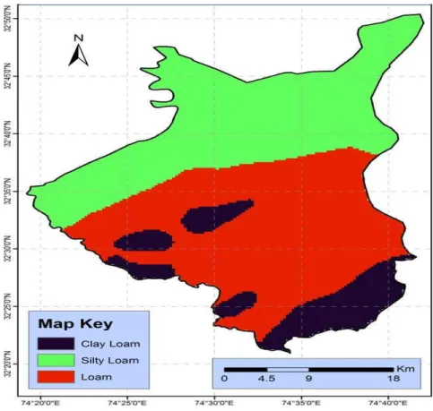 Fig. 5 Various types of soils found in the Sialkot area. 