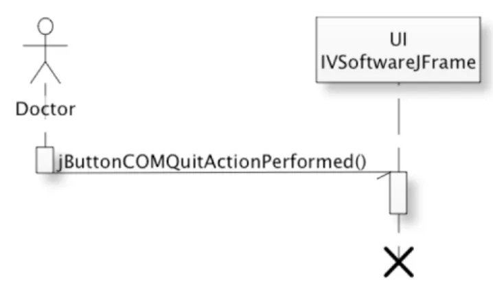 Figure 19 represents the Exit Sequence Diagram. 