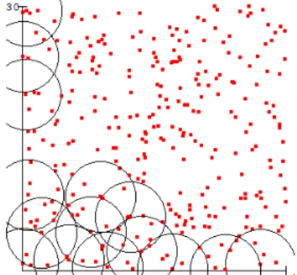 Figure 3 illustrates the graphical representation of  solution  MinCLP-MC  instance  with  300  nodes,  15  facilities, radius of coverage 4 and distance constraint  4