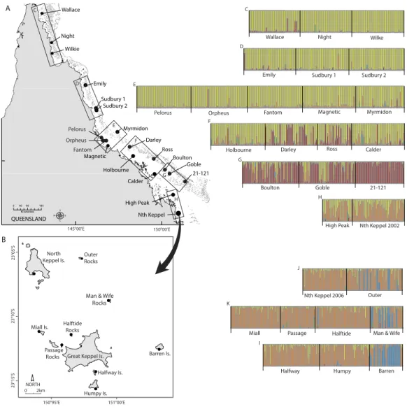 Figure 1 Maps of sampling locations of Acropora millepora (black circles) from: (A) van Oppen et al.