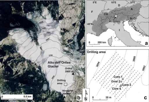 Figure 1. (a) Geographic location of Mt. Ortles. (b) Map of the Alto dell’Ortles glacier (South Tyrol, Italy), including the area (box) where the drilling operation was conducted during September–October 2011