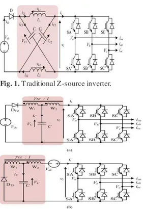 Fig. 1. Traditional Z-source inverter. 