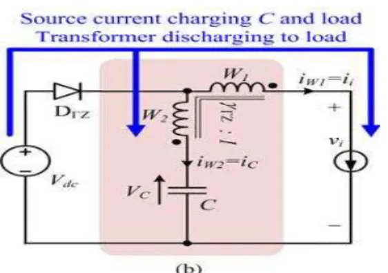 Fig. 4. Equivalent circuits of the Г -Z-source inverter  in  Fig.  3(a )  when  in(a)  shoot-through  and  (b)   non-shoot-through states