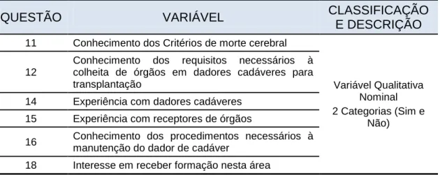 Tabela 6. Classificação e descrição das variáveis de caracterização da 