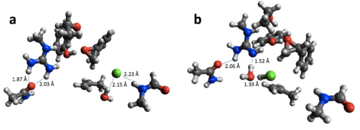 Figure 4 B3LYP/6-31G(d,p) (A) and PM6 (B) optimized small structural model of the product in the HheC reaction mechanism.