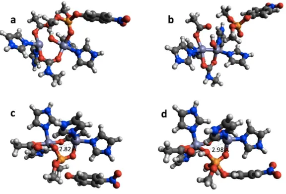 Figure 6 B3LYP/6-31G(d,p) and PM6 optimized structure of the reactant (A) and (B), respectively in the PTE mechanism