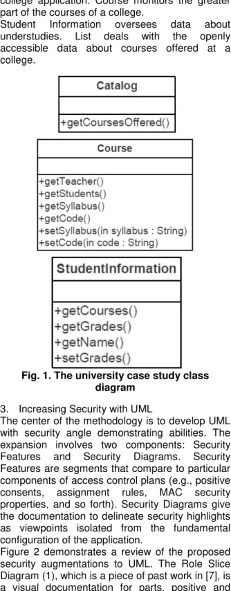 Fig. 1. The university case study class  diagram 